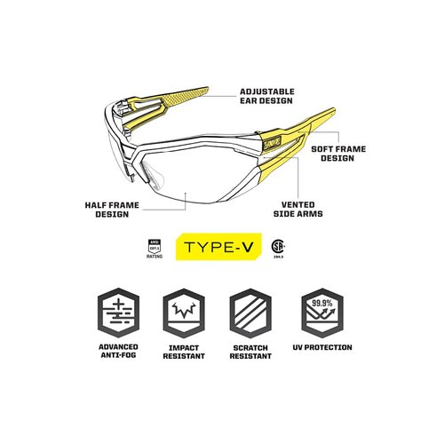 Mechanix Wear: Vision Type-V Safety Glasses with Advanced Anti Fog, Scratch Resistant, Half Framed Protective Eyewear, Lightweight Glasses with Adjustable Arms and Nose (Clear Lens)