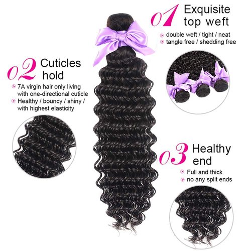 3 Bundles Deep Wave Virgin Human Hair with Lace Frontal Unprocessed Human Hair Extensions Natural Black Color (10 12 14+10)