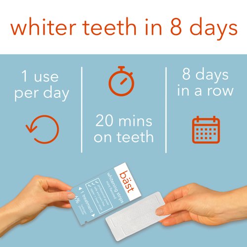 Bäst Teeth Whitening Strips Mint Flavored • Non-Slip, Enamel Safe and Professional Grade • Gentle & Effective Formulation • Whitener for Coffee, Wine, Tobacco, and Other Stains (8 Pack)