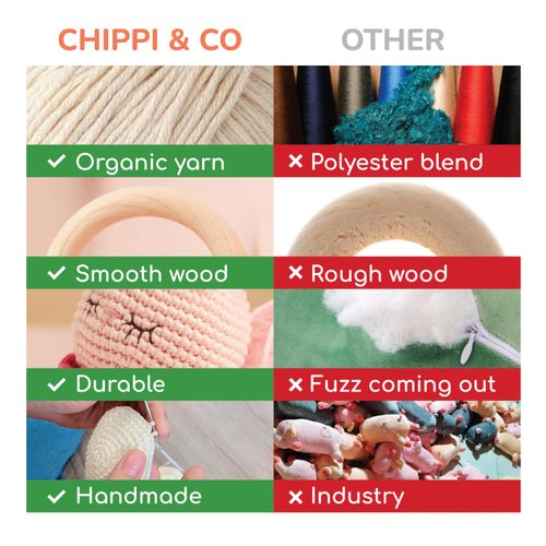 Chippi & Co Crochet Baby Rattle, Crochet Baby Toys, Stuffed Baby Doll, Organic Wooden Newborn Toys, Knitted Stuffed Animals for Babies, Mother, Father to Be Gifts Christmas (Bobo The Blue Bird)