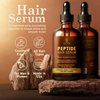 INFINA ESSENTIALS Peptide Hair Serum for Hair Growth Men & Women - Copper Peptides for Hair Growth - Caffeine Hair Growth Serum for Hair Thinning & Loss - Multi Peptide Serum for Hair Density 2 fl oz