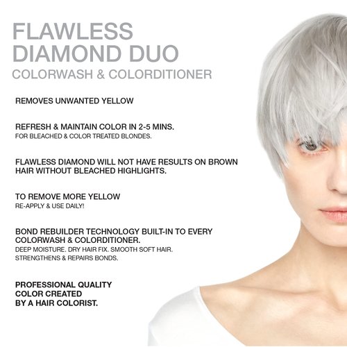 Celeb Luxury Gem Lites Duo Color Depositing Colorwash Shampoo & Conditioner Set + Bondfix Bond Rebuilder, Semi Permanent Hair Color, Vegan Hair Dye, Flawless Diamond