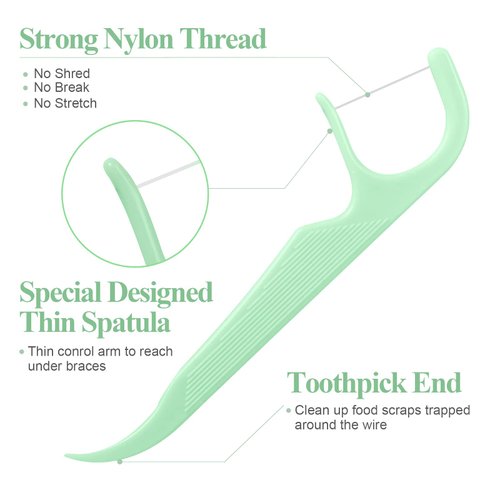 500 Count Orthodontic Flossers for Braces with Floss Dispenser, Braces Flossers for Adults & Kids, Floss Picks for Braces Fits Under Arch Wire, No Break & No Shred Floss, 100 Count Bag (Pack of 5)