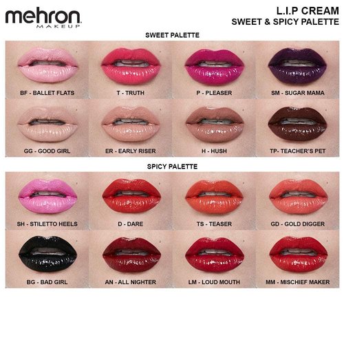 Mehron Makeup Highly Pigmented Semi-Matte LIP Cream (8 Color Palette: Sweet)