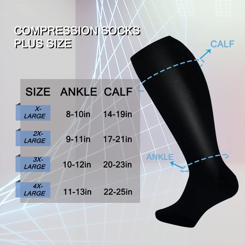 Gromipies Plus Size Compression Socks, 20-30 mmHg Wide Calf Compression Stockings, Knee High Extra Wide Support Revovery Socks for Men and Women for Circulation Running Flying Nurses