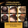 beaueli Minoxidil for Men Beard Growth Kit, Minoxidil for Women Hair Growth Kit, Hair Loss Treatments for Women Hair Regrowth Treatment, Minoxidil 5%