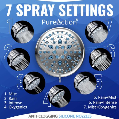 PureAction Shower Head Filter For Hard Water - 7 Settings High Pressure Filtered Shower Head with Filters for Chlorine and Fluoride - Water Softener Showerhead with Filter for Hair and Skin