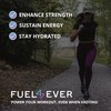 Fuel 4 Ever Fast Fasting Electrolyte Powder | with Creatine, Essential Amino Acids & Green Tea Extract | No Sugar, No Artificial Sweeteners or Ingredients | Watermelon Flavor 30 Servings