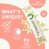 JOISPACE Electrolyte Drink Mix - Grapefruit Jasmine Tea - Hydration Powder Packets with Tea Polyphenols & Ascorbic Acid | Non-GMO, Gluten Free, Vegan Electrolytes Powder Packets | 16 Servings