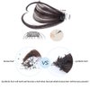 HIKYUU Darkest Black Human Hair Bangs - Thin and Neat Clip-in Temple Hair Extensions for Women - Stylish Fashion Accessory