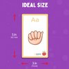 American Sign Language Flash Cards - 56 ASL Flash Cards for Kids, Babies, Toddlers. Sign Language for Kids Includes Alphabet, Numbers, Days, & Months. ASL Cards with Pictures and Descriptions.