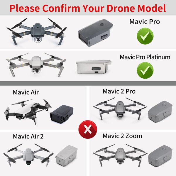 Smatree Battery Charger Compatible for DJI Mavic Pro/Mavic Platinum (Mavic 1),80W Rapid Intelligent Battery Charging Adapter(NOT Fit for Mavic 2/2 Pro/Air 2/ Air 2S )