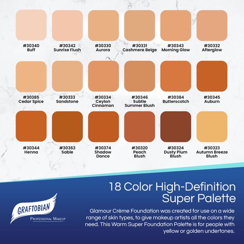Graftobian HD High-Definition Super Palette - Foundation Palette W/Makeup Sponge, Professional Face Cream Palette, Contour & Coverage Face Makeup, Artist Kit Addition, Warm