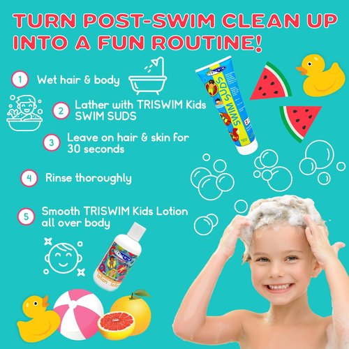 TRISWIM Kids Swim Suds & Lotion Set 8.5 fl oz each | Tear-Free 2-in-1 Kids Swim Shampoo Chlorine Removal/Body Wash & Hydrating Lotion Set | Gentle Chlorine-Out Solution for Kids' Clean