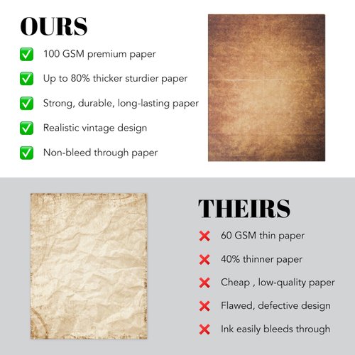 50 Pirate Scrolls Vintage Paper | Burned Edge Aged Paper | For Creating Treasure Map, Timeless Writing, Drawing, Scrapbooking Projects | Ink Jet and Laser Printer Friendly | 8.5 x 11 Inch (50 Sheets)