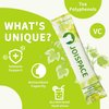 JOISPACE Electrolyte Drink Mix - Green Grape Oolong Tea - Hydration Powder Packets with Tea Polyphenols & Ascorbic Acid | Non-GMO, Gluten Free, Vegan Electrolytes Powder Packets | 16 Servings