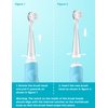 Seago Baby/Kids Electric Toothbrush Replacement Heads SG-849 for 513 - Pack of 4 (025+037)…