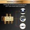 GE Digital 4-Way Coaxial Cable Splitter, 2.5 GHz 5-2500 MHz, RG6 Compatible, HD TV, Satellite, High Speed Internet, Amplifier, Antenna, Gold Plated Connectors, Corrosion Resistant, 2 Pack 73759