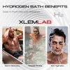XLEMLAB H2 Hydrogen Bath Bombs – Molecular Hydrogen Tablets for Bath,H2 Water Soaks, Relaxing Post-Exercise Routine, Muscle Recovery,Gift for Men, 4 Packs Gray