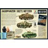 Bolt Action Jagdpanzer 38(t) Hetzer Tank 1:56 WWII Military Wargaming Plastic Model Kit