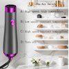 Travel Hair Dryer- 1800W High-Speed Brushless Motor Negative Ionic Blow Dryer for Fast Drying, Low Noise Thermo-Control Hair Dryers with Comb for Salon, Home and Travel. (Purple)