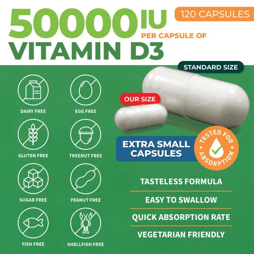 ForestLeaf - Vitamin D3 IU Weekly Supplement - Vitamin D Capsules for Bones, Teeth, and Immune Support - Easy Swallow Pure Vitamin D3 Caps (50,000 IU - 120 Count - 2 Pack)
