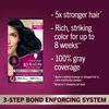 Schwarzkopf Keratin Color Permanent Hair Color, 1.1 Midnight Black, 1 Application-Professionally Inspired Permanent Hair Dye, for up to 80% Less Breakage vs Untreated Hair and up to 100% Gray Coverage