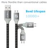 Fasgear Micro USB Cable 10 ft, 3 Pack Fast Charging Micro USB 2.0 High Speed Data Sync Nylon Braided Android Smartphone Charger Compatible for S7 Edge/Note 5,MP3,PS4, Kindle(Black)