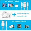 USB Charger Block, GKW Dual A Port 10W (5V*2.1A) Wall Charger Power Adapter Plug Fast Charging Box/Brick/Cube for Apple iPhone/iPad/AirPods/Phone(Galaxy,Pixel,Moto,LG) Tablets(Kindle,Fire) White 3Pack