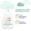 Baby Dove Face and Body Lotion for Sensitive Skin Sensitive Moisture FragranceFree Lotion, 13 Ounce
