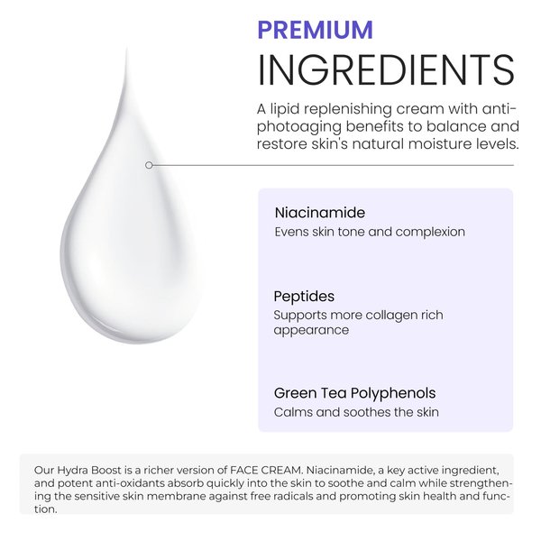 NOVA DERM INSTITUTE Hydra-Boost Face Moisturizer Ceramide Cream for Women and Men Anti-Ageing Moisturizer Dry Skin Cream Niacinamide Lightweight Oil Free Facial Moisturizer Skin Care