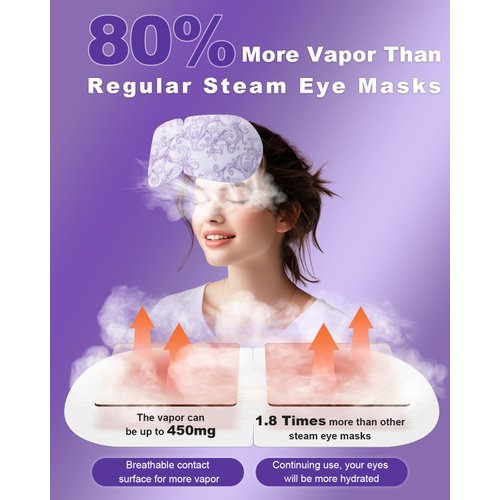 ProCIV 30 Packs Steam Eye Mask Lavender, Heated Eye Masks Relaxing Gifts for Women Soothing Eye Fatigue Hot Sleep Mask, Warm Eye Compress for Dry Eyes Travel Essentials Christmas Stocking