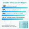 Vigority Vulva Balm Vaginal Moisturizer for Women 2-pack: Intimate Skin Care Relieves Dryness, Itch, Odor & Irritation - Menopause Suppor With Beeswax, Shea Butter, Emu Oil, and CoQ10 - Estrogen Free