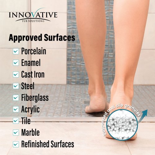 Tub Guard Anti Slip - Clear Bathtub & Shower Grip Textured Non Slip Coating for Slippery Tubs or Shower Floors - 2 oz. (1 Tub or Shower Pan)