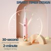 GEC Products Kids Sonic Rechargeable Electric Toothbrush,Soft Head for Protact,Children's Electric Toothbrushes,6 Modes, 44000 Vibrations Per Minute, Ipx7 Waterproof, 2-Min Timer for Age 4+