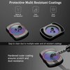Giovbuer UV Filter Compatible with DJI Osmo Pocket 3, UV Filter for DJI Pocket 3 (UV Filter)