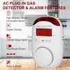 2 Packs Gas Detector & Alarm - Koabbit Plug in Natural Gas Detectors & Propane Gas Detectors for Home,RV & Kitchen, Combustible Gas Leak Detector Monitor for LNG, LPG, Methane.