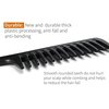 Wide Tooth Detangling Comb, Durable Styling Brush for Curly, Long and Wet Hair Types - Professional Hair Care