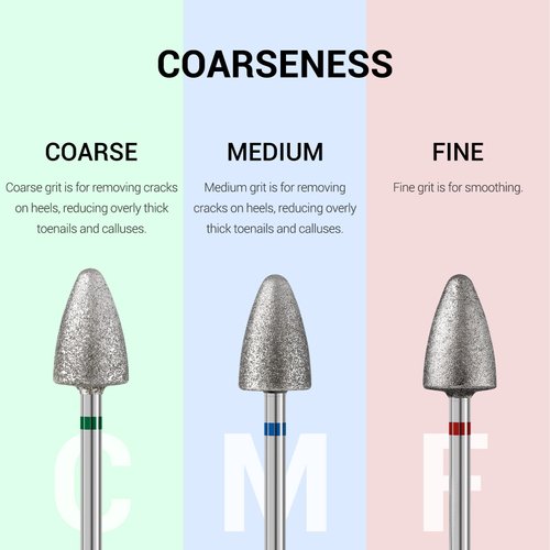 MelodySusie 3Pcs 8mm Diamond Pedicure Cone Drill Bits Set for Cracked Skin Corns Callus Removal, Feet Filing Nails For Manicure and Pedicure