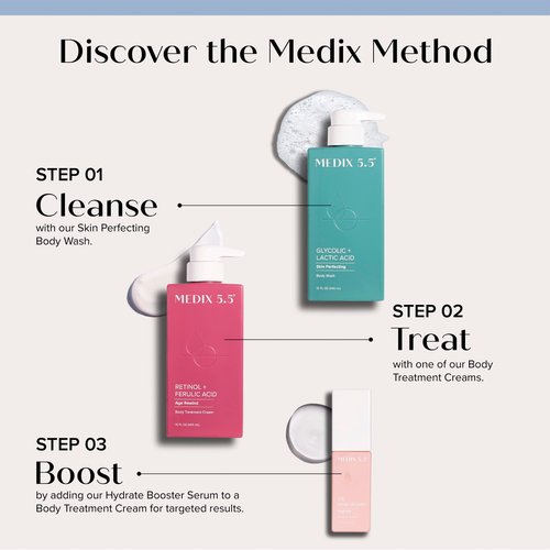 MEDIX 3% Concentrated Hyaluronic Acid Hydrating Gel Body Booster Dry Skin Moisturizer, Anti Aging Skin Care Booster For Restoring Skin Barrier, Wrinkles, Age Spots, & Fine Lines, 1.7 Fl Oz