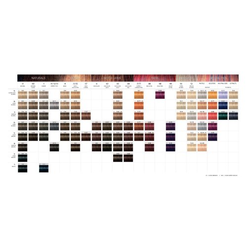 Schwarzkopf Professional Igora Royal Hair Color, 0-89, Red Violet Concentrate, 60 Gram