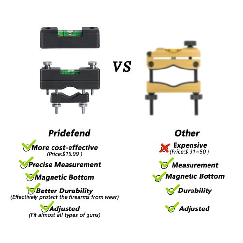 Pridefend Bubble Level, Scope Mounting Kit, Precision Scope Level Bubble Clip and Bubble Levels and Storage Case for Magnetic Universal Leveling Tool