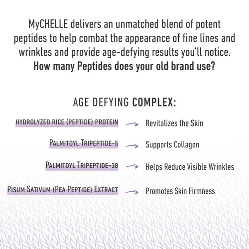 MyCHELLE Dermaceuticals Refining Sugar Cleanser, 2.3 Fl Oz - Skin & Facial Cleanser with Matrixyl Peptide & Cane Sugar to Soften, Smooth & Help to Reduce the Appearance of Fine Lines and Wrinkles