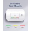 Ecoey Carbon Monoxide Detectors, 10-Year CO Detector with Human Alarm Sounds and Test Button, Carbon Monoxide Alarm with Electrochemical Technology and Low Battery Signal for Home, FJ127, 4 Packs