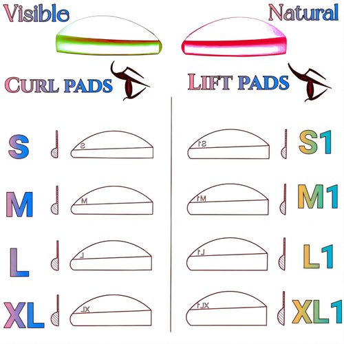 Lash Lift Ribbons Eyelash Lifting Shields Mate Mini Lami Lamination Roller Tool Soft Silicone Perm Rod Ribbon Gel Eyelash Perming Covers Mini Lash Tape String (Candy color - 2 Curl Version)