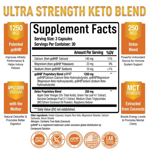 Purely Optimal Keto BHB & Apple Cider Vinegar Capsules - Exogenous Ketones Supplement with The Mother for Ketosis Support, Healthy Lifestyle & Overall Well-Being - 90 Capsules