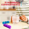 Month Pill Box Organizer - 3-Times-A-Day | Morning-Noon-Night - 30 Day Pill Case with 32 Daily Compartments for Vitamins, Supplements, Medication - Travel Monthly Pill Organizer 3 Times A Day