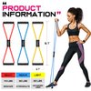 RENRANRING Figure 8 Fitness Resistance Bands with Handles - Exercise Tube Band Set of 3 for Arm and Shoulder Stretch, Rope 8 Word Elastic for Women and Men