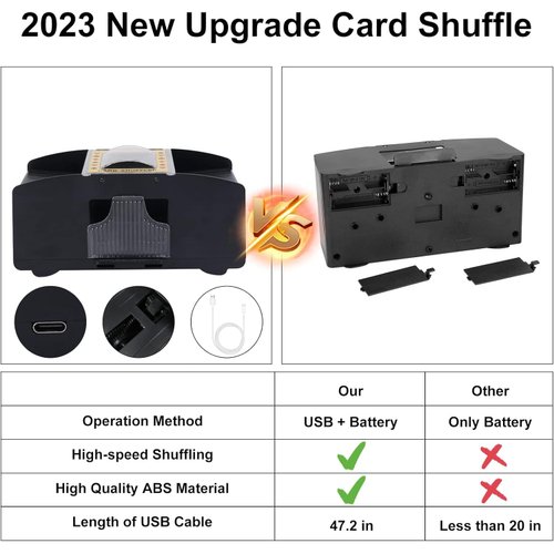 Ni-SHEN 6 Decks Automatic Card Shuffler USB/Battery Operated Electric Shuffler for Family Party Poker/Blackjack/UNO