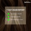 Bablabear Hair Oil for Frizzy Hair,Hydrating Oil Serum to Repairs Damaged,Aceite Para El Cabello Strengthens and Provides Heat Protection |Adds Hair Shine and Smooths Split Ends.